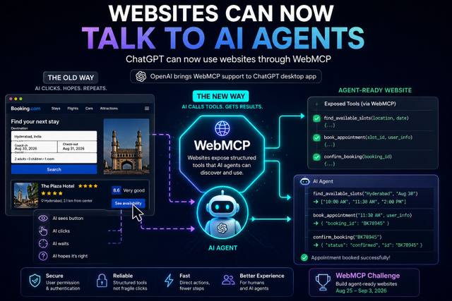 OpenAI WebMCP: The Model That Could Change the Web