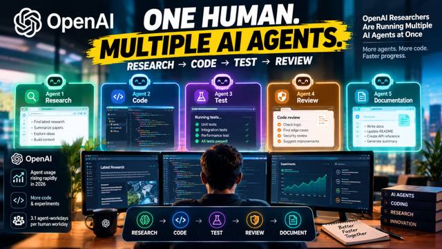 OpenAI Researchers Are Running Multiple cinematic AI Agents at Once