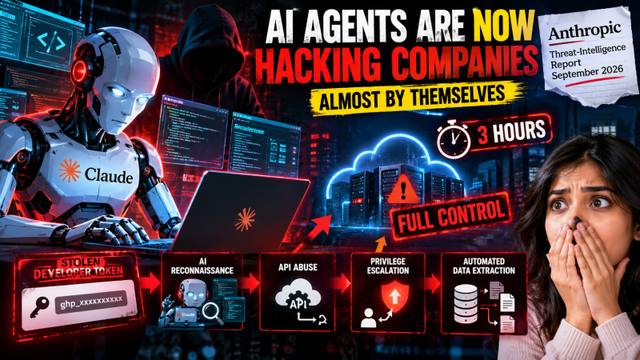 AI Agents Are Powering Real Cyberattacks|Midjourney AI News