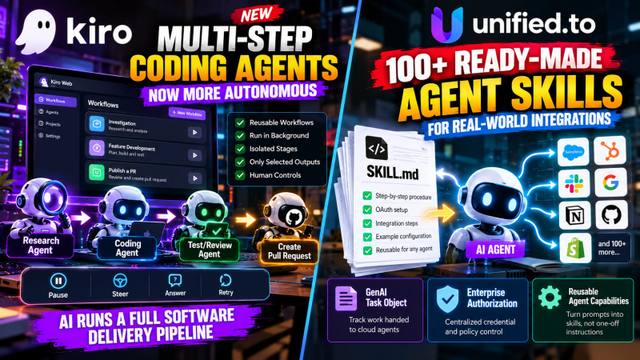 AI Agents Are Becoming Full Software Teams|Flux AI news