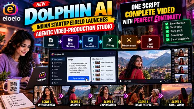Eloelo Launches Dolphin AI for Video Production|AI News