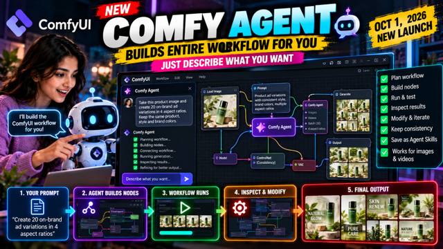 ComfyUI Comfy Agent Builds AI Workflows Automatically