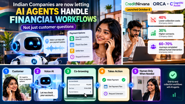 Indian AI Agents Enter Real Financial Workflows