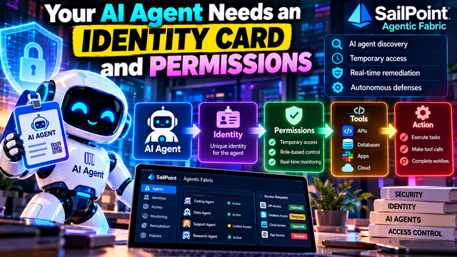 AI Agents Get Identity and Access Control
