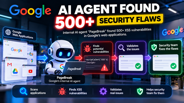 Google PageBreak AI Agent Finds 500+ XSS Flaws