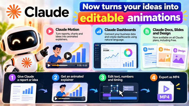 Claude Motion: Create Editable AI Animations