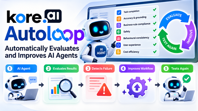 Kore.ai Autoloop: AI Agents That Improve Automatically