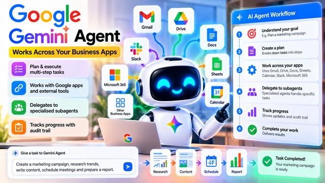 Google Gemini Agent: AI That Works Across Business Apps