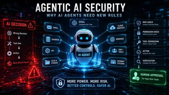 Claude & Agentic AI Security: New Risks for AI Agents