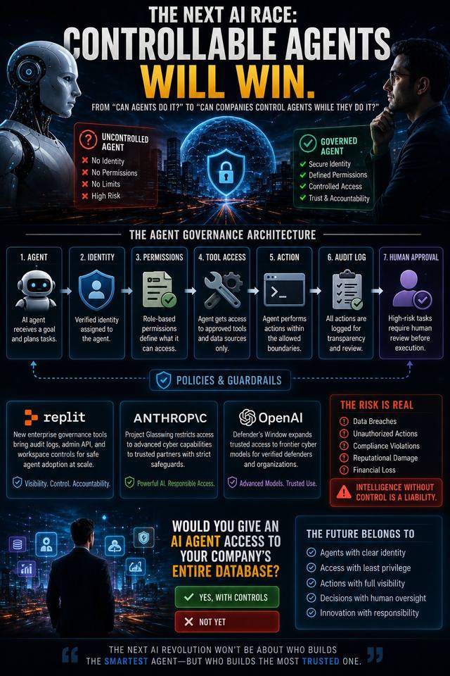 AI Agents: The Rise of Claude & GPT